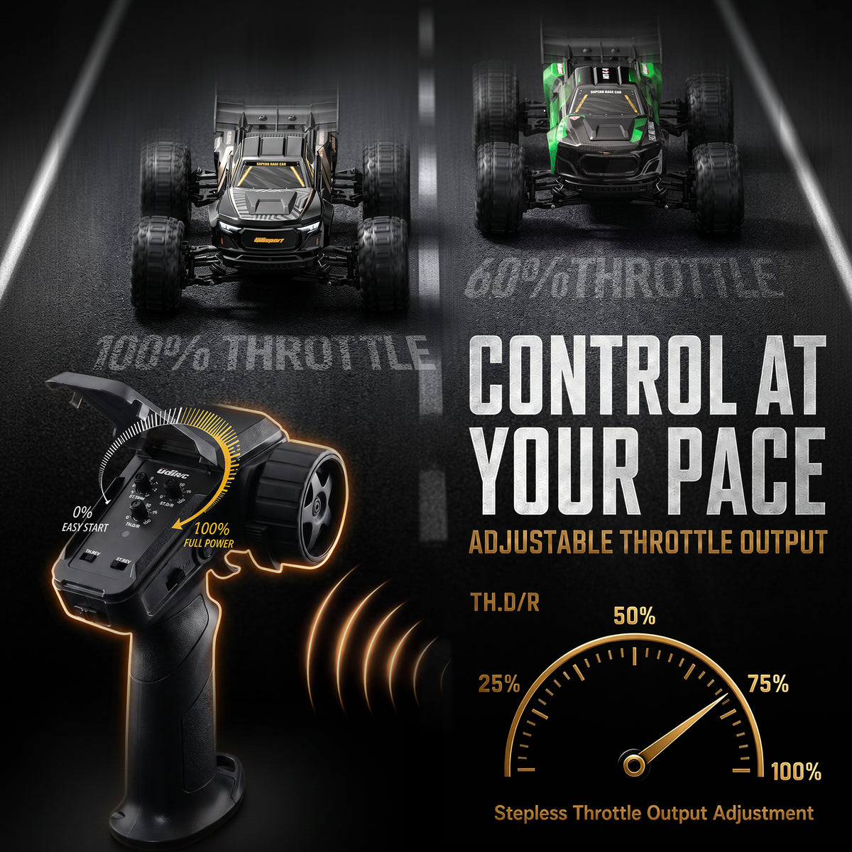 UDIRC UD1401 1/14 Brushless 4WD RC Truck with 3 Batteries & 2 Body Shells