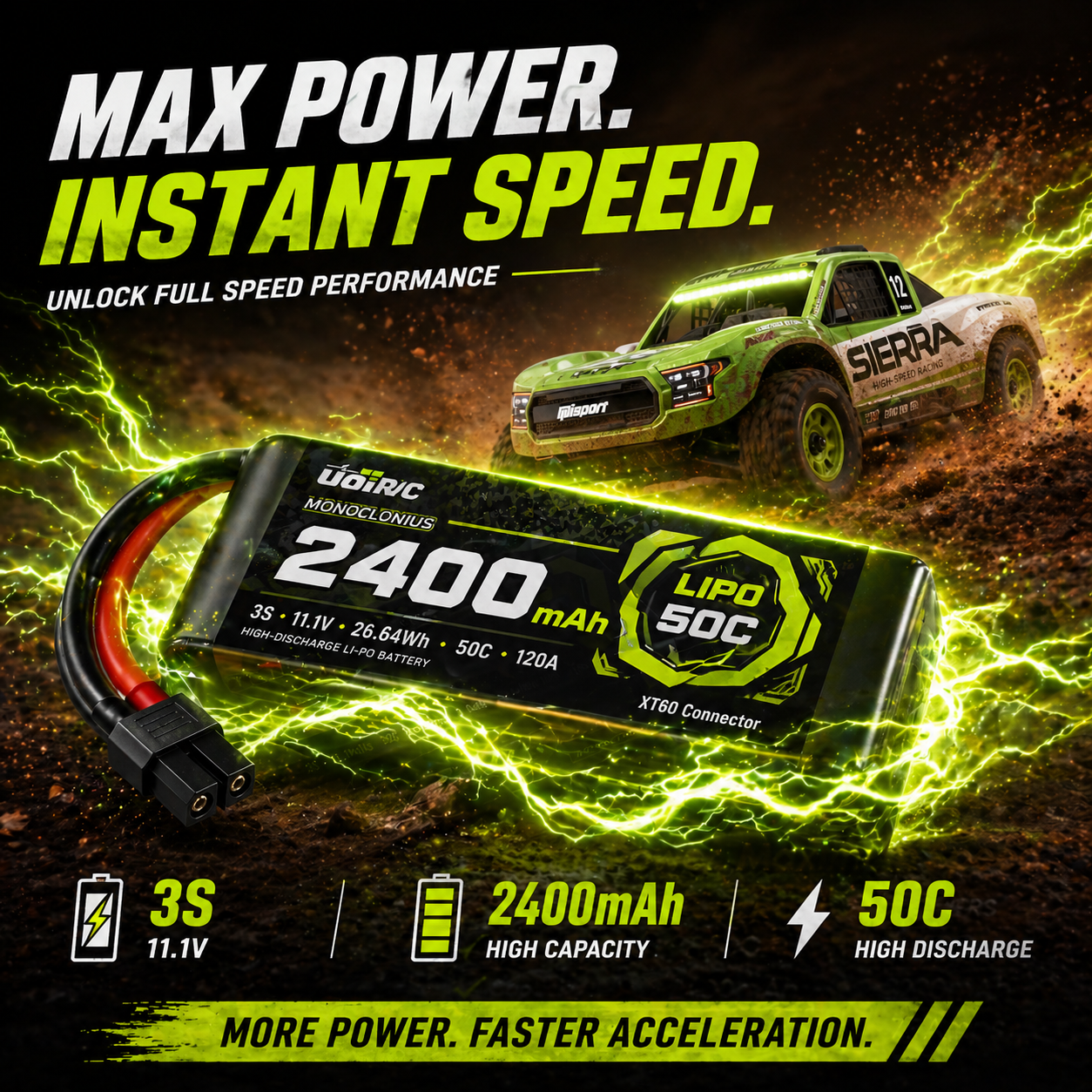 UDIRC SIERRA UD1203PRO 1/12 4WD Brushless RC Truck, 80KM/H High-Speed Off-Road Short Course Car with Gyro Stabilization (Battery & Charger Not Included)