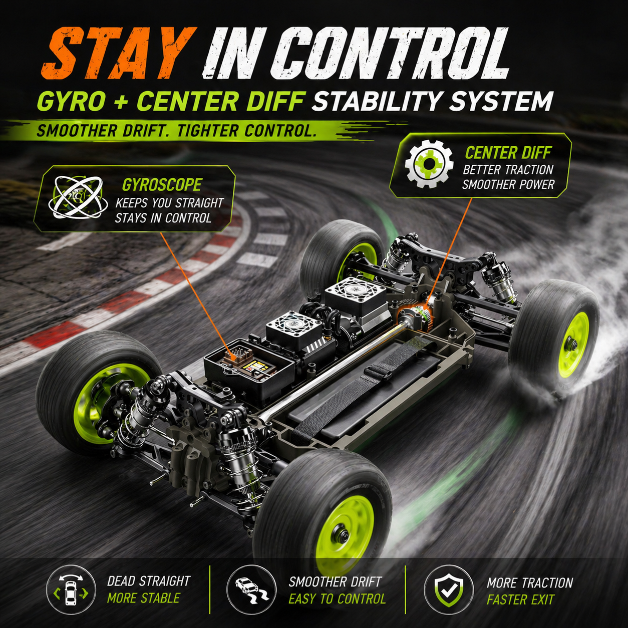 UDIRC SIERRA UD1203PRO 1/12 4WD Brushless RC Truck, 80KM/H High-Speed Off-Road Short Course Car with Gyro Stabilization (Battery & Charger Not Included)