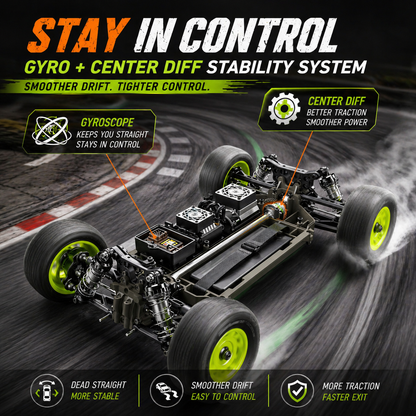 UDIRC SIERRA PRO UD1203PRO 1/12 4WD Brushless RTR RC Trophy Truck